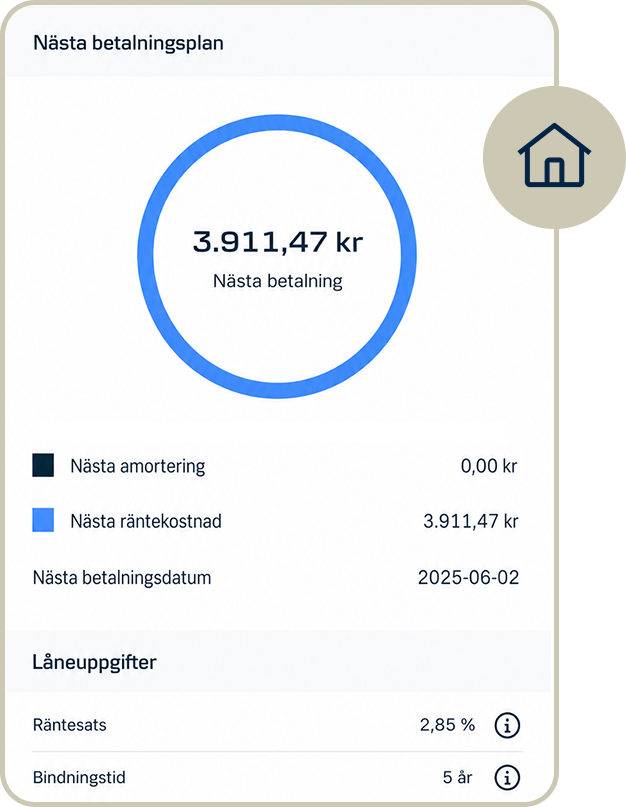 Skärmbild från mobilbanken som visar bolån och betalningsplan.