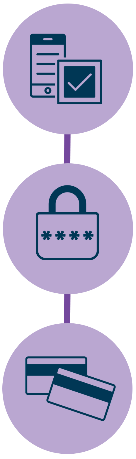 ikoner som visar stegen för att komma igång