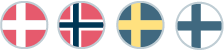 dansk, norsk, svensk och finländsk flagga